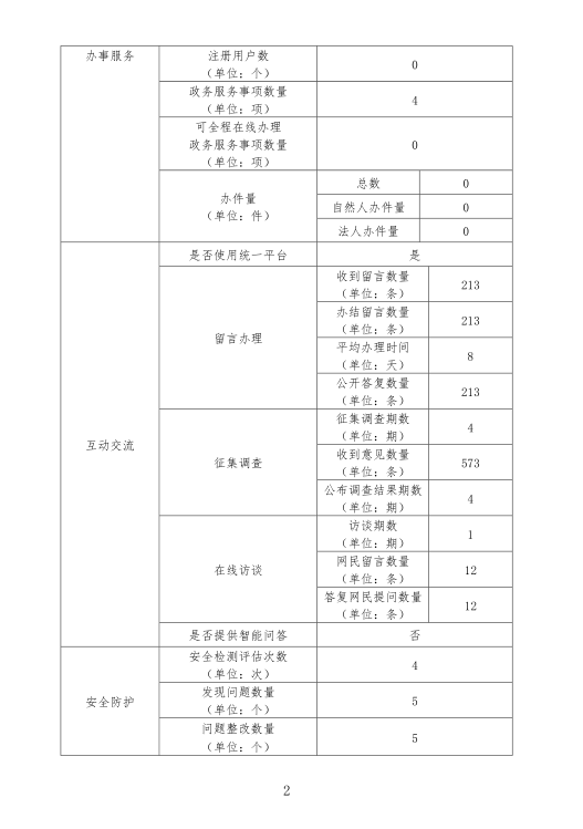 腾博会官网